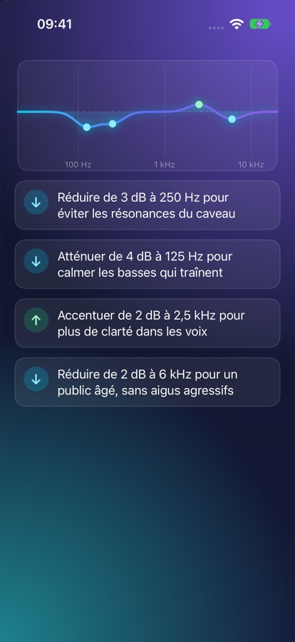 Les conseils d'EzQuiel, avec la courbe d'égalisation